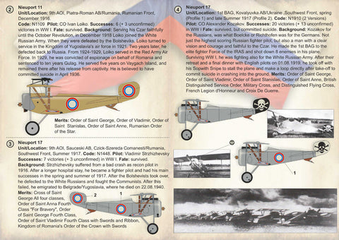 プリントスケール 72-220 1/72 ロシア エース機 WWI