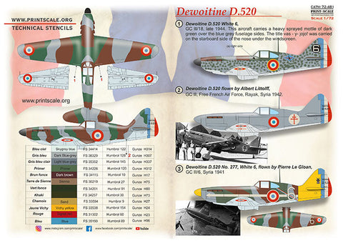 プリントスケール 72-481 1/72 デヴォアティーヌ D.520 パート2