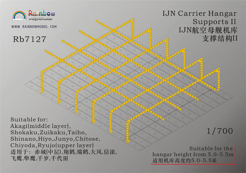 レインボーモデル Rb7127 1/700 日本海軍 航空母艦用 格納庫構造物 II