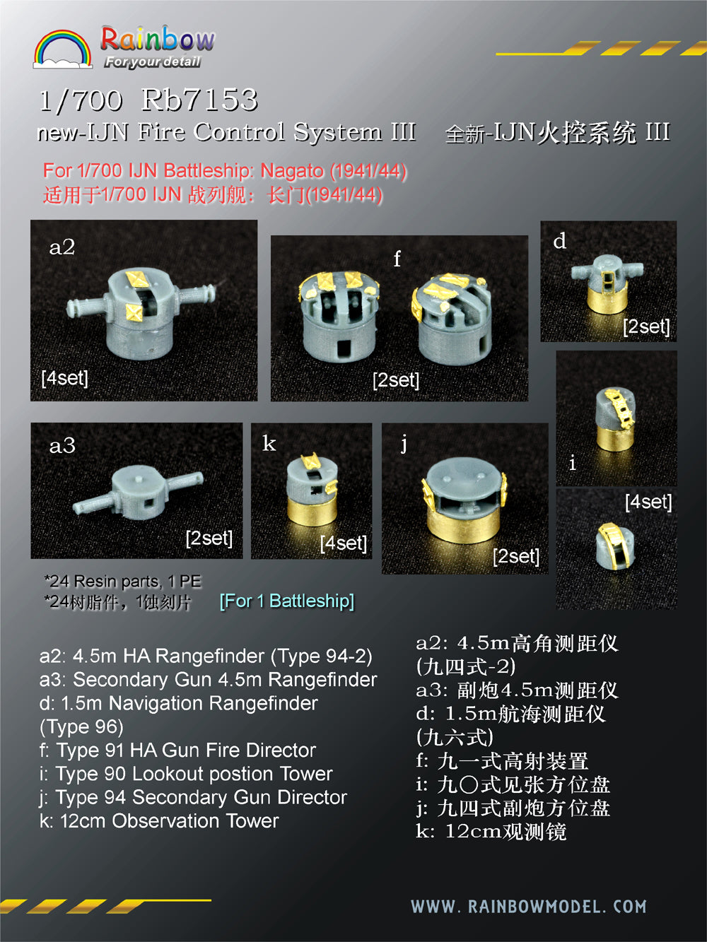 レインボーモデル Rb7153 1/700 日本海軍 火器管制装置3 [3DP+PE