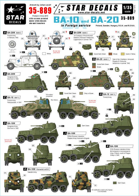 スターデカール 35-889 1/35 ソ連以外のBA-10,BA-20装甲車 フィンランド, ハンガリー,スウェーデン, ROA, RONA