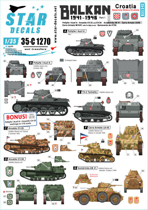スターデカール 35-C1270 1/35 WWII バルカン#1 WWIIクロアチア ウスタシャ民兵組織と戦車