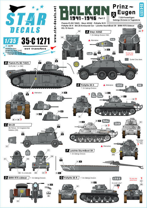 スターデカール 35-C1271 1/35 WWII バルカン#2 ユーゴスラビアの第7SS義勇山岳師団 プリンツオイゲン 戦車,AFV,ボート