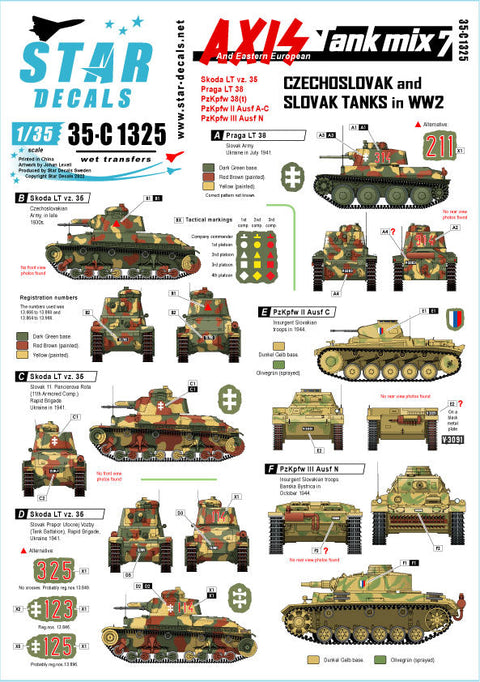 スターデカール 35-C1325 1/35 1/35 WWII 枢軸軍に参加した東ヨーロッパの戦車#7 第二次世界大戦中におけるチェコとスロバキアの戦車