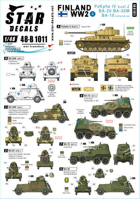 スターデカール 48-B1011 1/48 フィンランド WWII # 3. IV号戦車 J型, BA-10M & BA-20M 装甲車