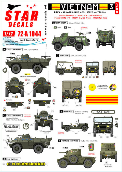 スターデカール 72-A1044 1/72ベトナム#3 ベトナム共和国陸軍 V-100コマンドウ/グレイハウンド&南ベトナム軍のAFV