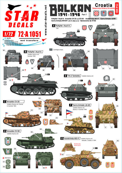 スターデカール 72-A1051 1/72 バルカンWWII#1 第二次世界大戦のクロアチア ウスタシャ民兵組織の戦車