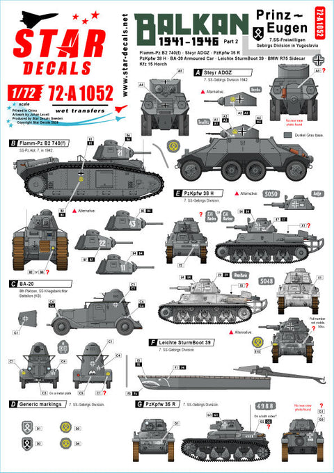 スターデカール 72-A1052 1/72 バルカンWWII#2 ユーゴスラビアの第7SS義勇山岳師団 プリンツオイゲンの戦車,AFV,ボート