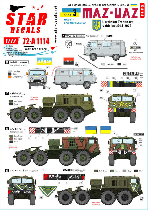 スターデカール 72-A1114 1/72 ウクライナでの戦争 #3 ウクライナの輸送車両 2014-2022