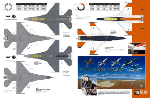 トゥーボブス 48-281 1/48 F-16C/D プレス・トゥ・テストアニバーサリー