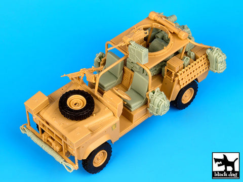 ブラックドッグ T35065 1/35 現用アメリカ 第75レンジャー連隊 ランドローバー(RSOV) アクセサリーセット