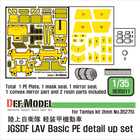 DEFモデル DE35011 1/35 陸上自衛隊 軽装甲機動車 エッチングパーツセット (タミヤ用)