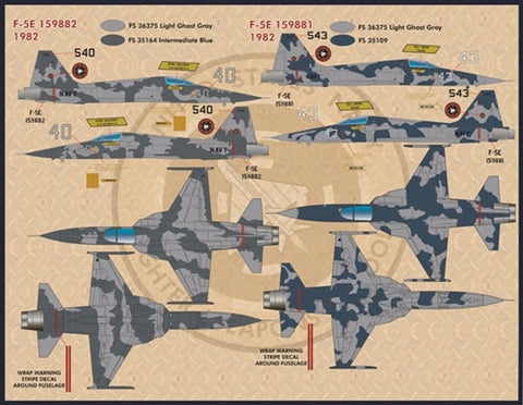 ファーボール 32-002 1/32 アメリカ海軍 F-5フリーダムファイター、トップガンタイガース