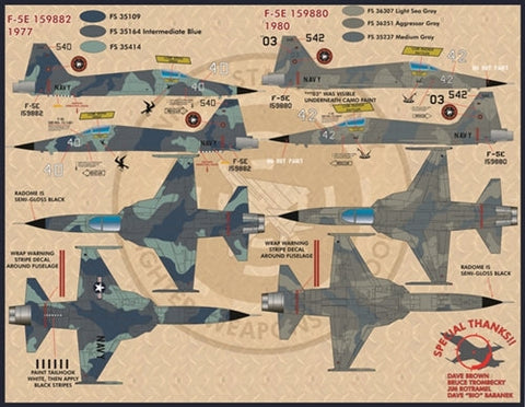 ファーボール 32-002 1/32 アメリカ海軍 F-5フリーダムファイター、トップガンタイガース