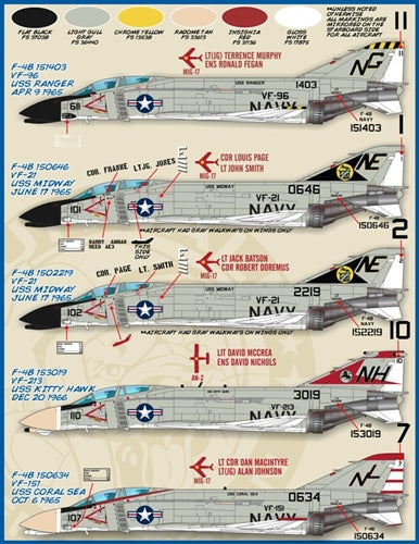 ファーボール 48-018 1/48 アメリカ海軍 ブラボーミグキラーズパート2 ベトナム紛争のF-4Bファントム (アカデミー用)