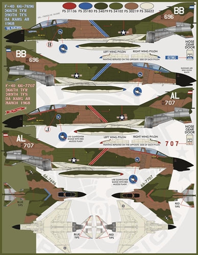 ファーボール 48-029 1/48 F-4C&F-4DファントムIIガンファイターファントム、パート1