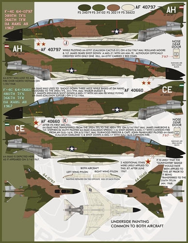 ファーボール 48-030 1/48 F-4C&F-4DファントムIIガンファイターファントム、パート2