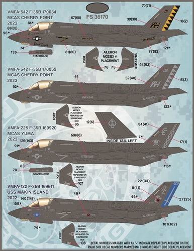 ファーボール 48-091 1/48 F-35B アンソロジー パート5
