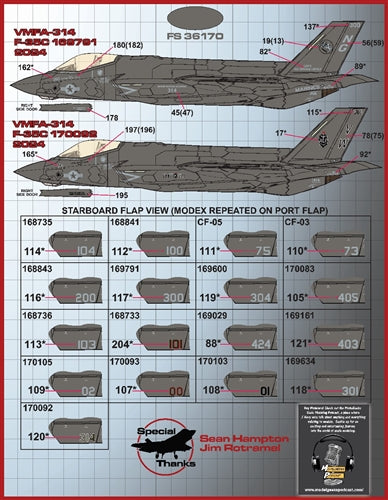 ファーボール 48-097 1/48 F-35C アンソロジー パート4