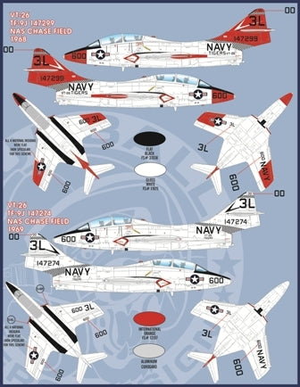 ファーボール FDS-4801 1/48 アメリカ海軍 F9F-8T TF-9J エアウィングオールスターズ:クーガートレーナーCAG