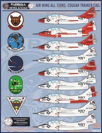 ファーボール FDS-4801 1/48 アメリカ海軍 F9F-8T TF-9J エアウィングオールスターズ:クーガートレーナーCAG