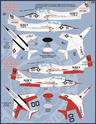 ファーボール FDS-4801 1/48 アメリカ海軍 F9F-8T TF-9J エアウィングオールスターズ:クーガートレーナーCAG