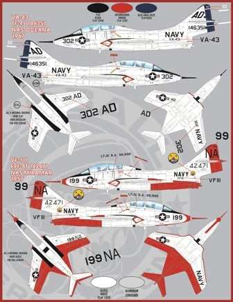 ファーボール FDS-4802 1/48 アメリカ海軍 F9F-8T TF-9J クーガートレーナー