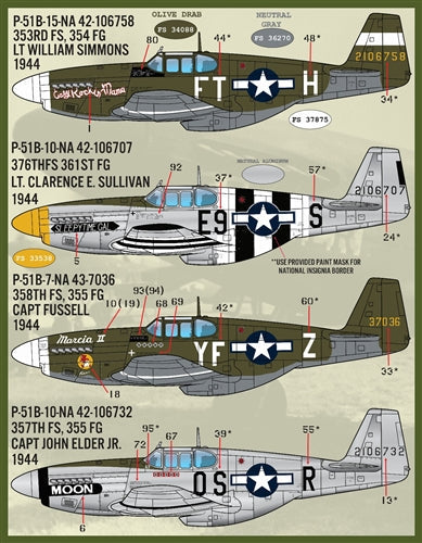 ファーボール F/D&S-4834 1/48 P-51B/Cのカラーリングとマーキング パート1