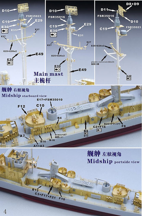 ファイブスターモデル FS350035 1/350 バックリー級駆逐艦 イングランド用 スーパーアップグレードセット(トランぺッター05305用)