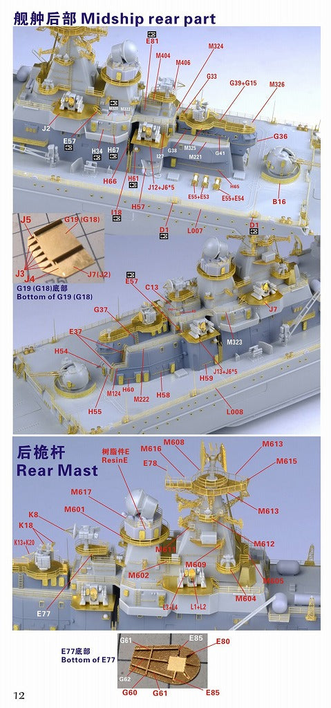 ファイブスターモデル FS350087 1/350 ロシア海軍 原子力巡洋艦 ピョートル・ヴェリキー 2017 コンプリートアップグレードセット (トランぺッター04522用)