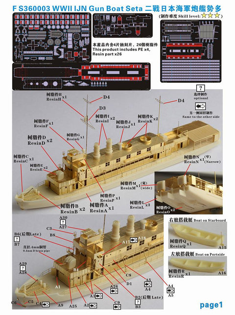 ファイブスターモデル FS360003 1/350 日本海軍 勢多型砲艦 勢多 レジンキット