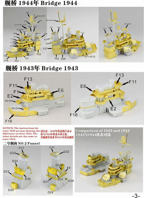 ファイブスターモデル FS700066 1/700 WWII アメリカ国海軍 重巡洋艦 CA-68 ボルティモア 1943/44 アップグレードセット(トランぺッター05724 & 05725用)
