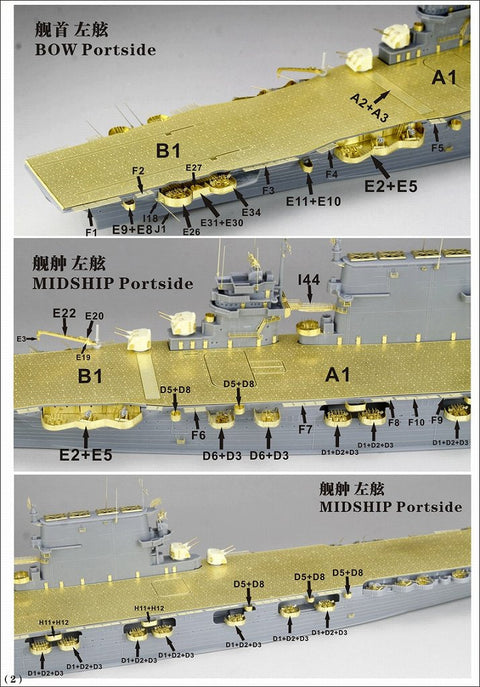 ファイブスターモデル FS700070 1/700 航空母艦 CV-3 サラトガ 1944用 アップグレードセット(タミヤ31713用)