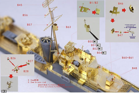 ファイブスターモデル FS700092 1/700 イギリス海軍 O級駆逐艦 オンスロー用 アップグレードセット(タミヤ31904用)