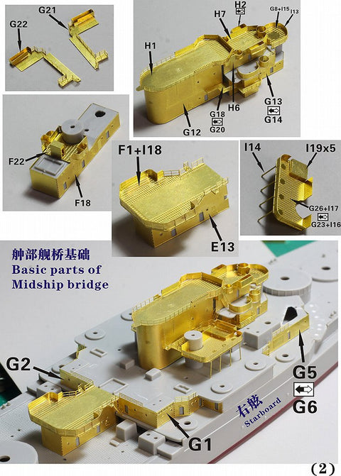 ファイブスターモデル FS700102 1/700 アメリカ海軍 戦艦 BB-48 ウエスト・バージニア 1945用 スーパーアップグレードセット