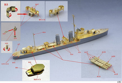 ファイブスターモデル FS700109 1/700 イギリス国海軍 E級駆逐艦 1941用 アップグレードセット(タミヤ 31806 & 31909用)