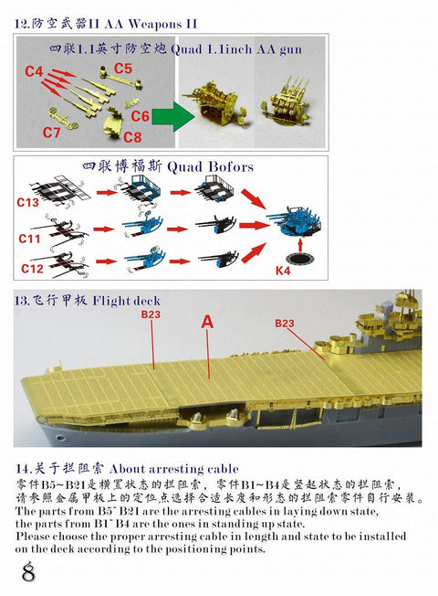 ファイブスターモデル FS700117 1/700 アメリカ海軍 航空母艦 CV-7 ワスプ 1942 アップグレードセット(アオシマ用)
