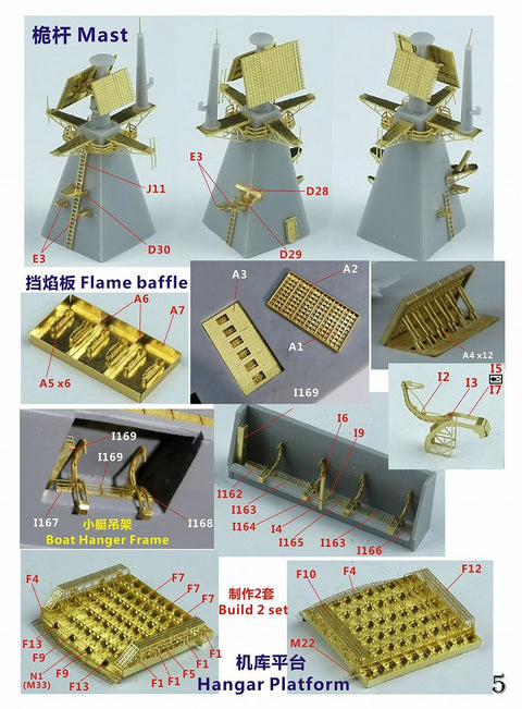 ファイブスターモデル FS700152 1/700 中国人民解放軍海軍 航空母艦 遼寧 2019 スーパーアップグレードセット(トランぺッター06703用)