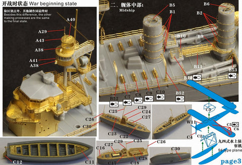 ファイブスターモデル FS710016 1/700 日本海軍 軽巡洋艦 川内用 アップグレードセット(アオシマ 04008用)