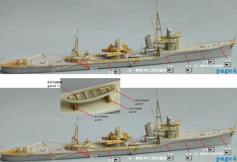 ファイブスターモデル FS710032SP 1/700 日本海軍 白ロシア型駆逐艦後期型用 スーパーアップグレードセット
