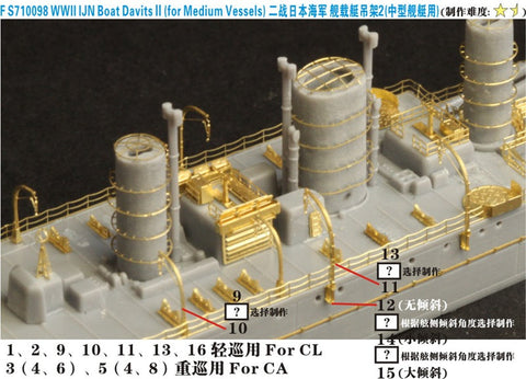 ファイブスターモデル FS710098 1/700 日本海軍 ボートダビットII 中型艦用