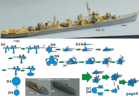 ファイブスターモデル FS710123 1/700 日本海軍 駆逐艦 涼月 スーパーアップグレードセット(アオシマ 02464用)
