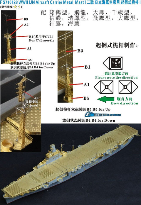 ファイブスターモデル FS710128 1/700 日本海軍 航空母艦用 マストI
