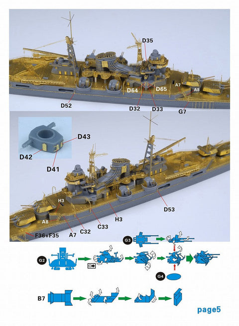 ファイブスターモデル FS710167 1/700 日本海軍 重巡洋艦 三隈用 アップグレードセット(タミヤ31342用)