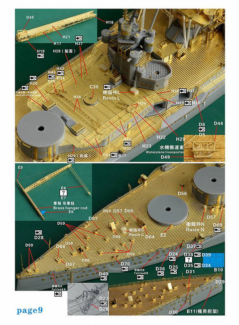 ファイブスターモデル FS710180 1/700 WWII 日本海軍 戦艦 長門 1944年 コンプリートアップグレートセット(スタンダードバージョン)
