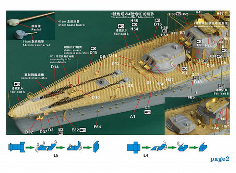ファイブスターモデル FS710180SP 1/700 WWII 日本海軍 戦艦 長門 1944年 コンプリートアップグレートセット