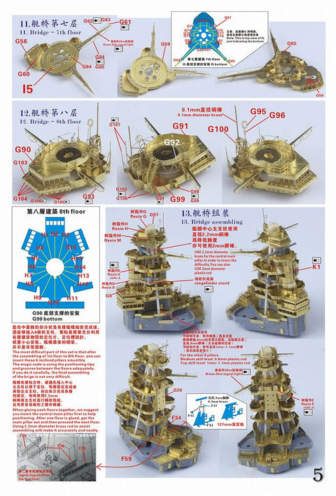 ファイブスターモデル FS710181SP 1/700 WWII 日本海軍 戦艦 陸奥 1941年 アップグレートセット スペシャルエディション