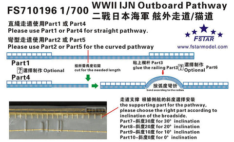 ファイブスターモデル FS710196 1/700 WWII 日本海軍 艦艇用 舷外通路