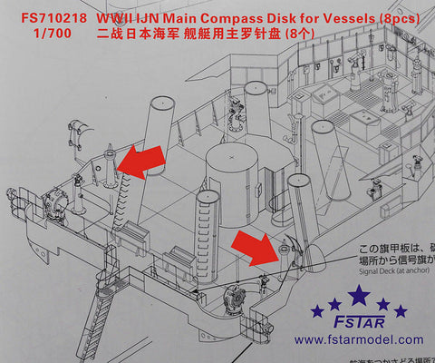 ファイブスターモデル FS710218 1/700 WWII 日本海軍 艦艇用 羅針盤(8個)