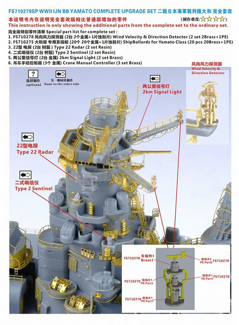 ファイブスターモデル FS710279 1/700 WWII 日本海軍 戦艦 大和 最終時 アップグレードセット(通常版)